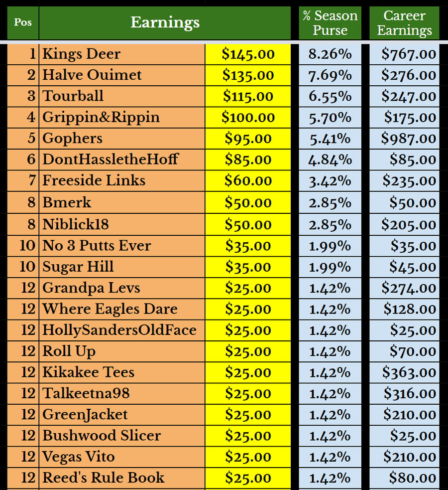 Earnings-Aug-18-2021-09-38-05-14-PM