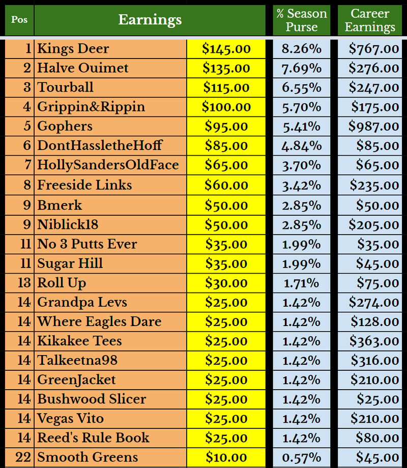 Earnings-Aug-25-2021-03-29-06-85-PM