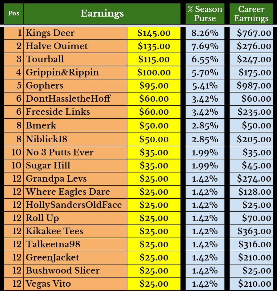 Earnings-Jul-21-2021-02-10-39-13-PM
