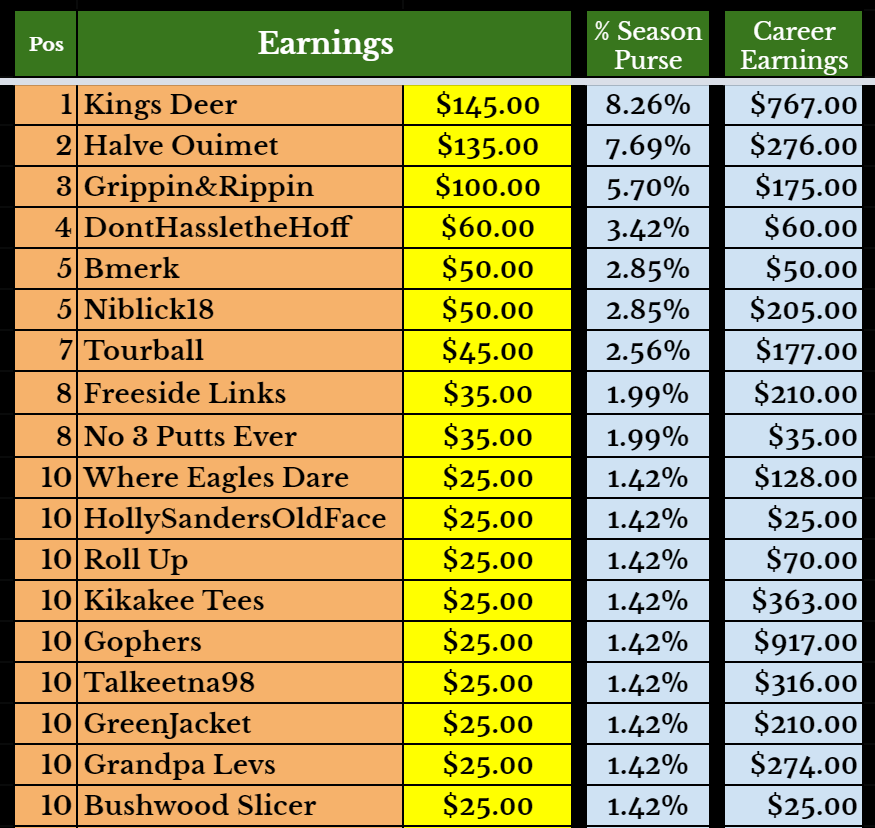 Earnings-Jun-14-2021-07-42-48-28-PM