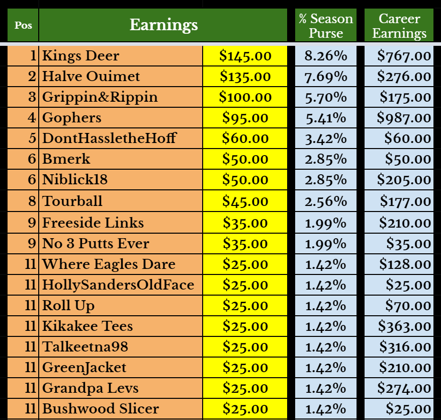 Earnings-Jun-23-2021-07-24-05-06-PM