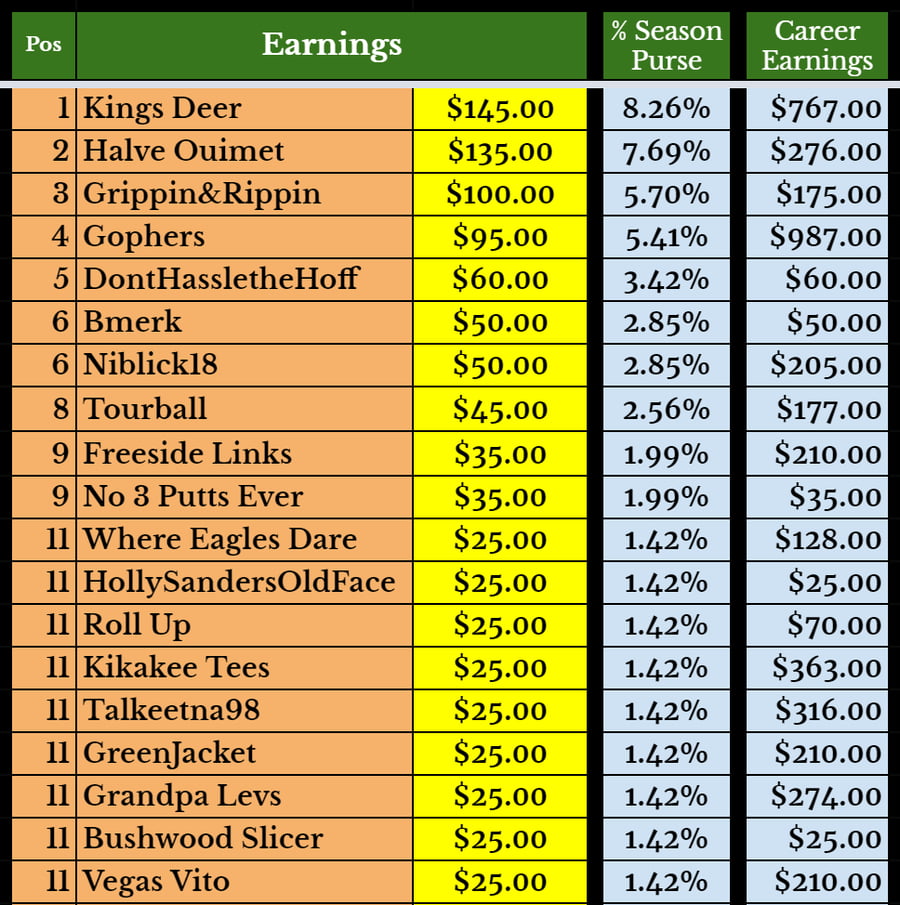 Earnings-Jun-29-2021-05-08-36-88-PM
