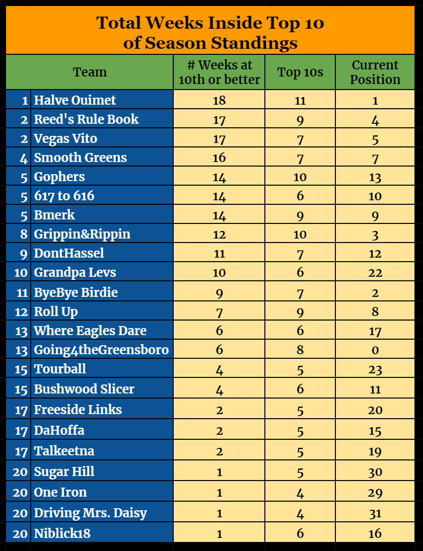 Stat of the week-Jun-01-2021-05-22-12-42-PM