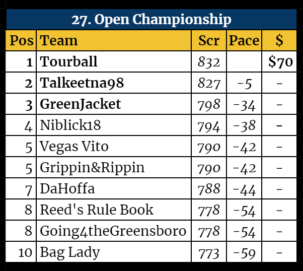 Top 10-Jul-21-2021-02-08-45-13-PM